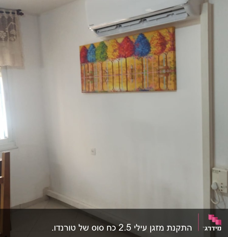מזגן מותקן על קיר לבן בחדר